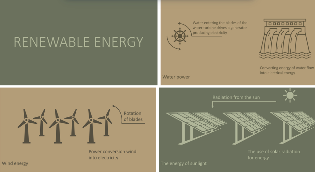 renewable energy