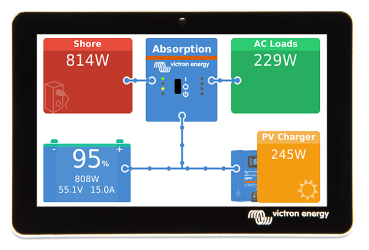 Victron BMS