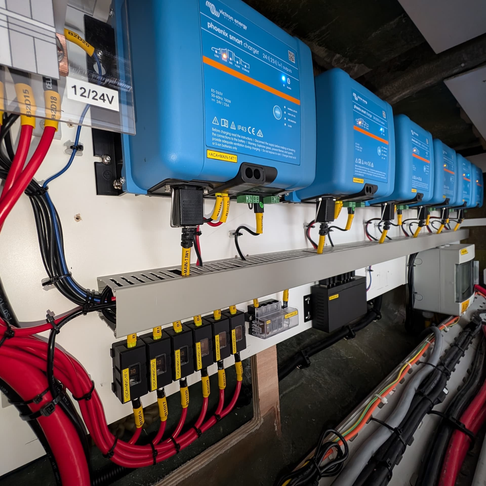 Victron MPPTs Redefining marine power onboard brand new vessel