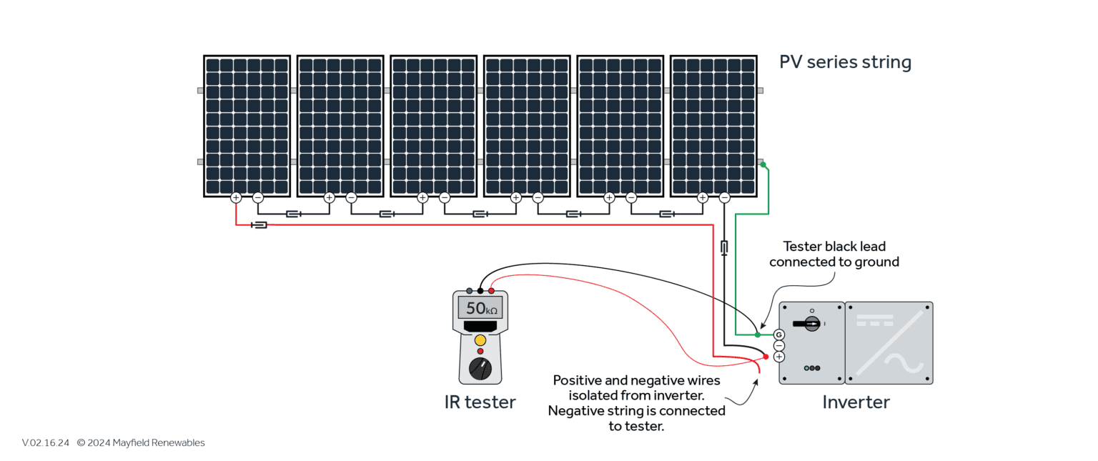 Insulation-Resistance-Tester